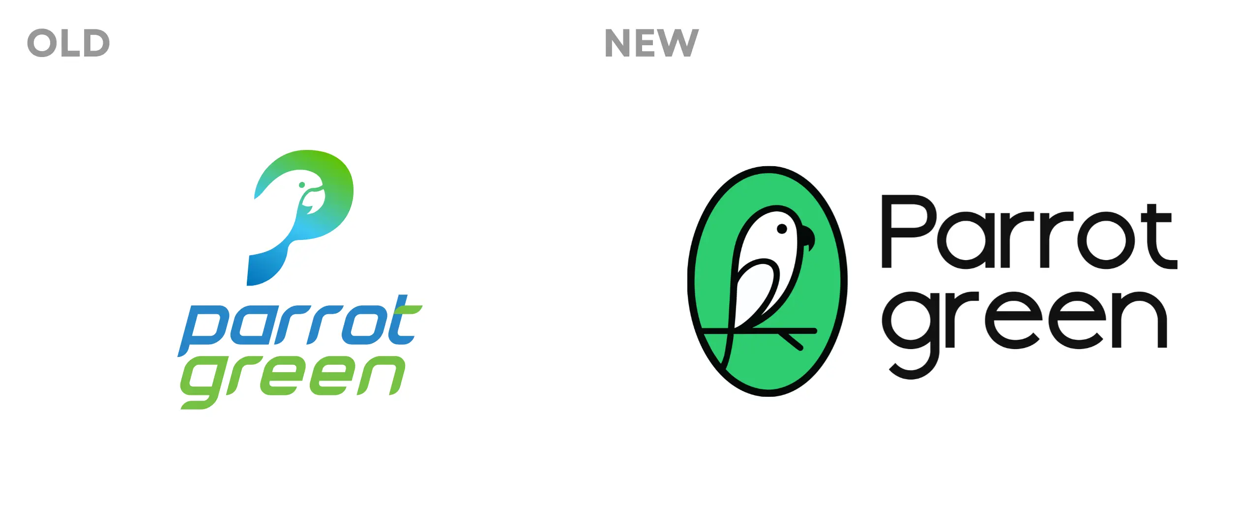 Parrot Green Problem